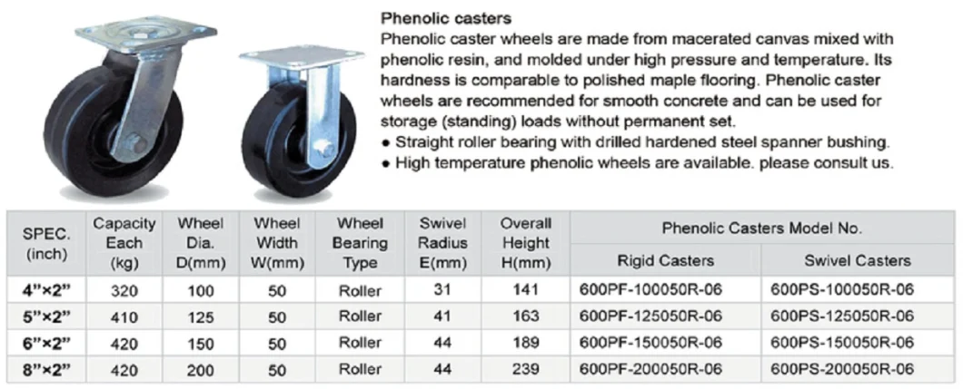 8"X2" High Temperature Fixed Caster Phenolic Wheel