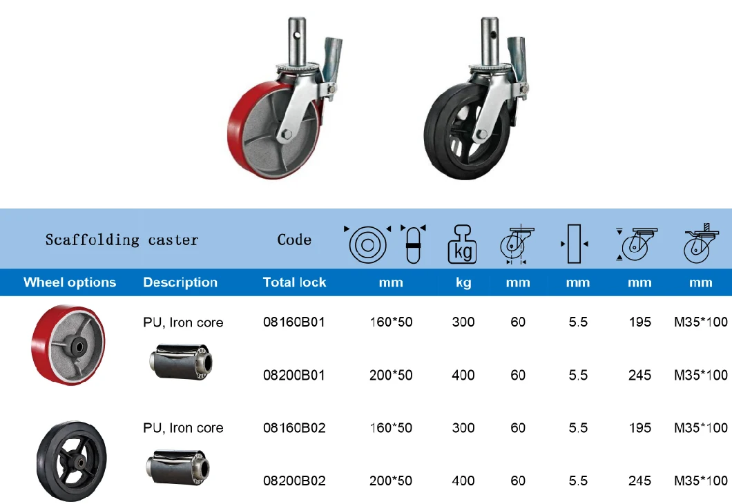 Scaffolding Industrial 150mm&200mm Eropean Style Brake Stem PU PP Casters